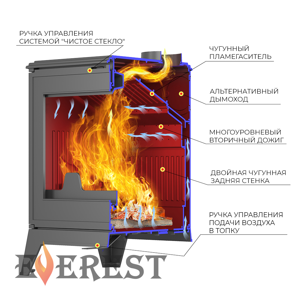 Печь-камин EVEREST H16