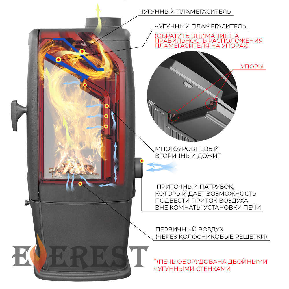 Печь-камин EVEREST S12Р