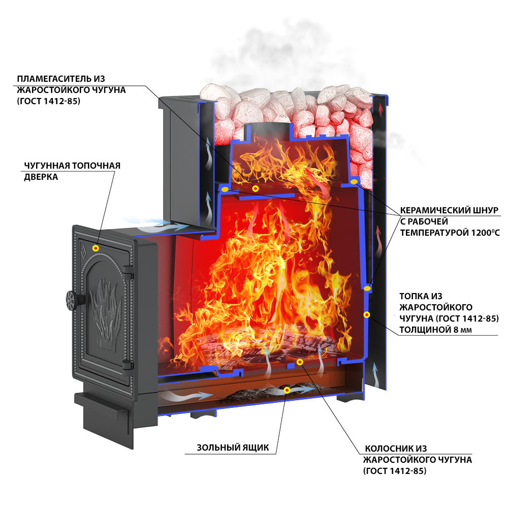Чугунная печь Везувий Сенсация 16 Антрацит (ДТ-4)