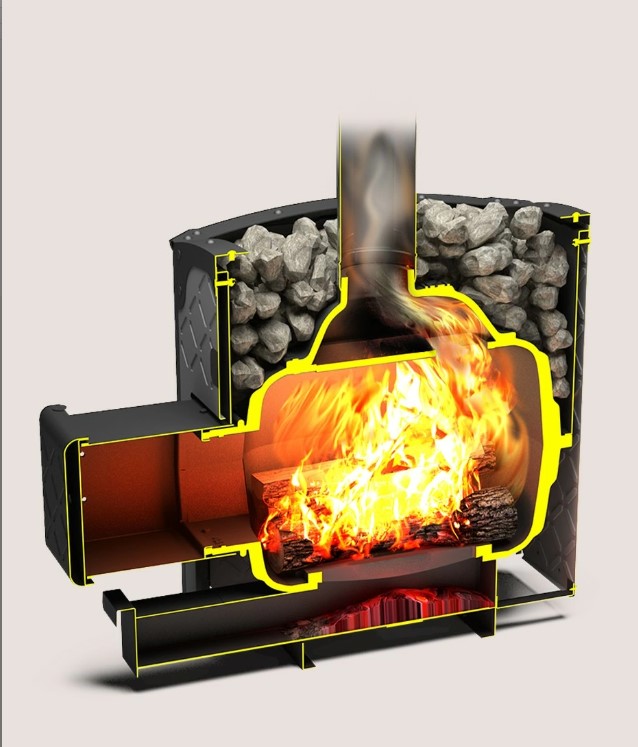 Чугунная печь для бани Теплодар Былина 18 Ч