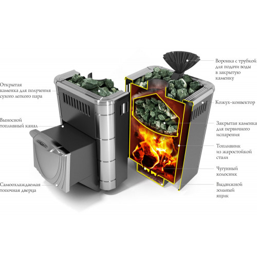 Печь для бани Гейзер Микра 2017 INOX ДА ЗК терракота