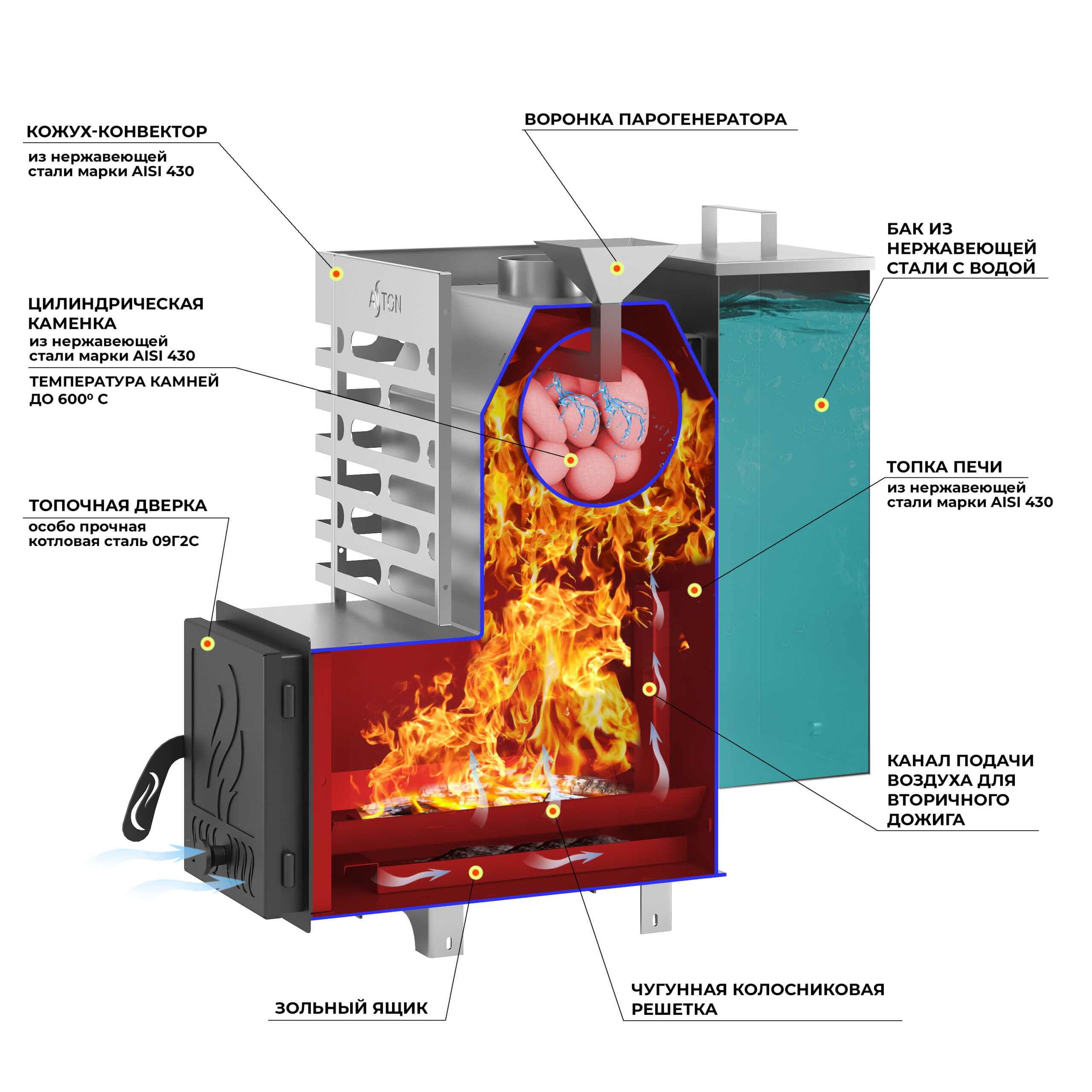 Дровяная  Печь для бани ASTON 16 INOX