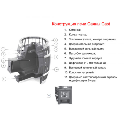 Печь для бани Саяны Мини Carbon ДА