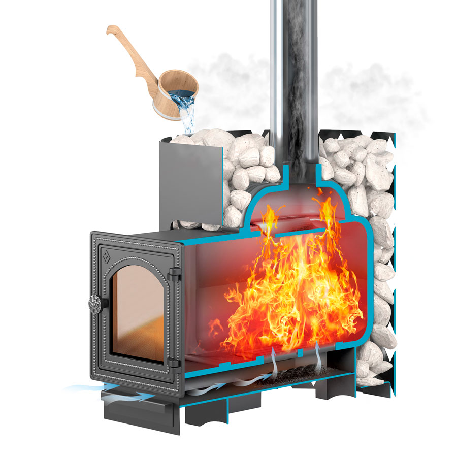 Банная печь ЭТНА 14 ДТ-3C