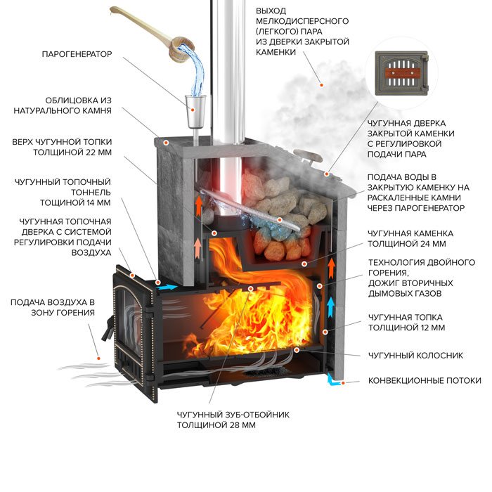 Комплект Президент Эверест 24 (280) Пироксенит Элит