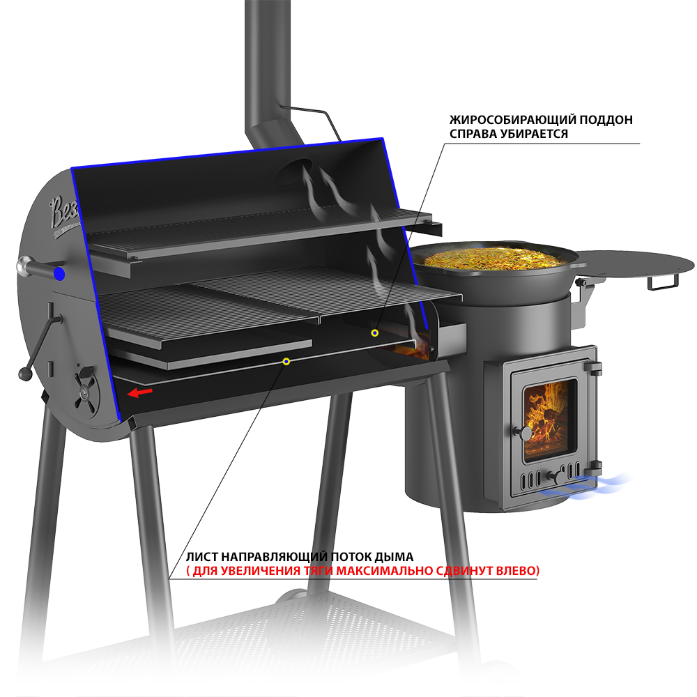 Смокер Везувий