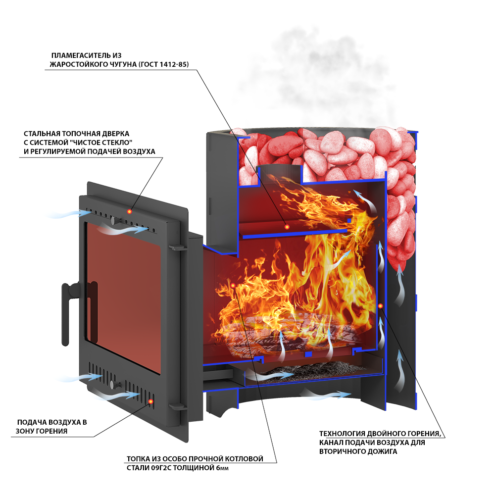 Везувий Лава 22 Панорама