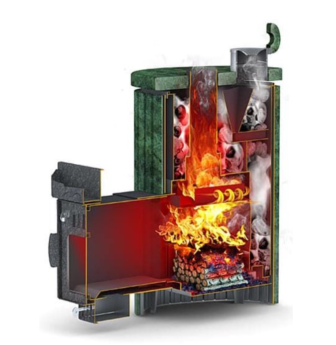 Дровяная печь для бани Ферингер Малютка Жадеит + Россо Леванте до 18 м³