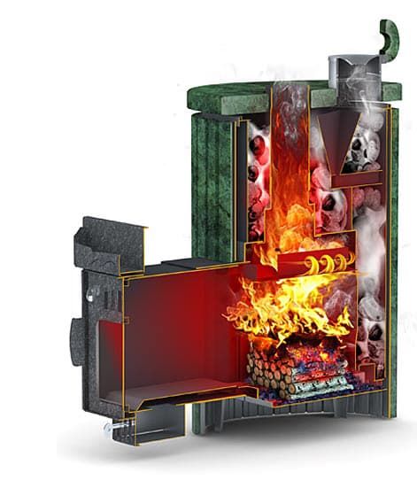 Дровяная печь для бани Ферингер Оптима серии ПФ до 28 м³ Россо Леванте Окаменевшее дерево
