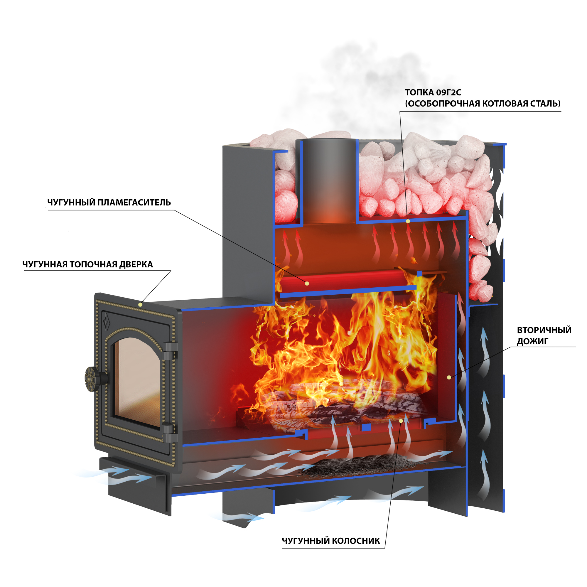 Печь для бани ВЕЗУВИЙ Лава 16 (ДТ-3С)