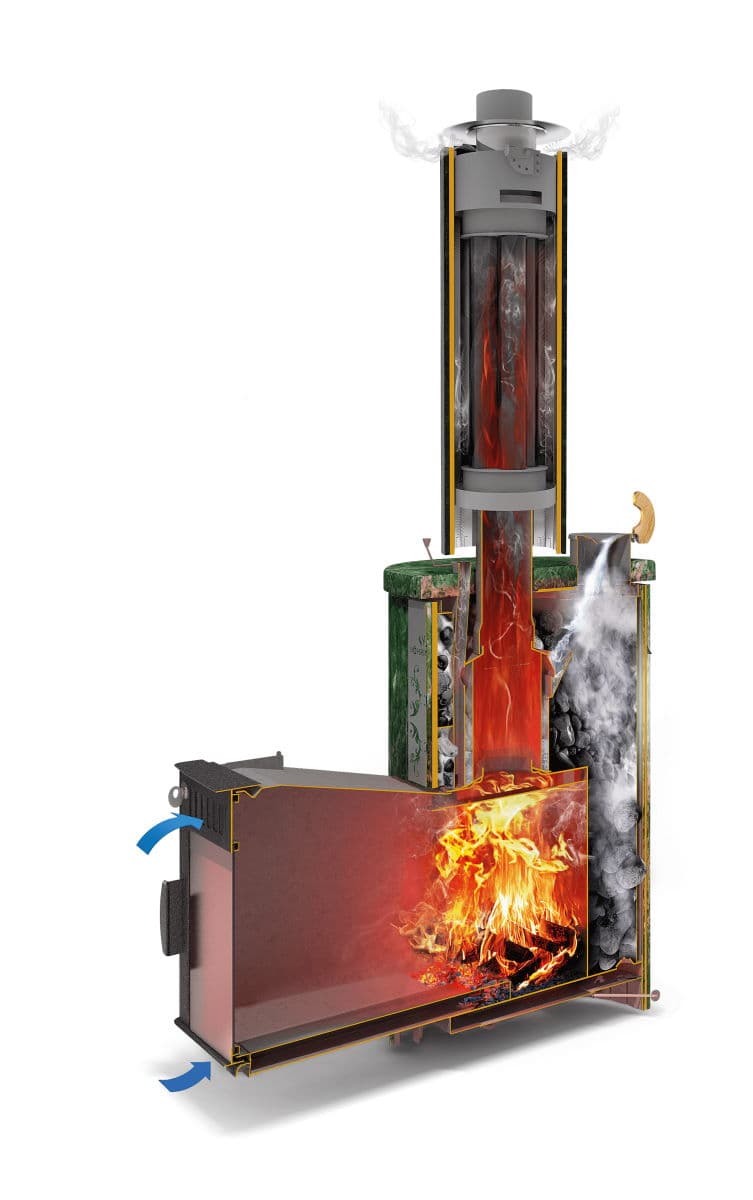 ПЕЧЬ ФЕРИНГЕР МИНИ ДО 16 М3 - ЗМЕЕВИК, ЗАКРЫТАЯ КАМЕНКА