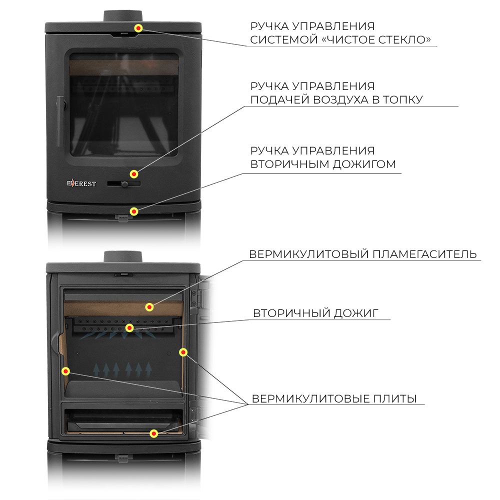 Печь-камин EVEREST B7M