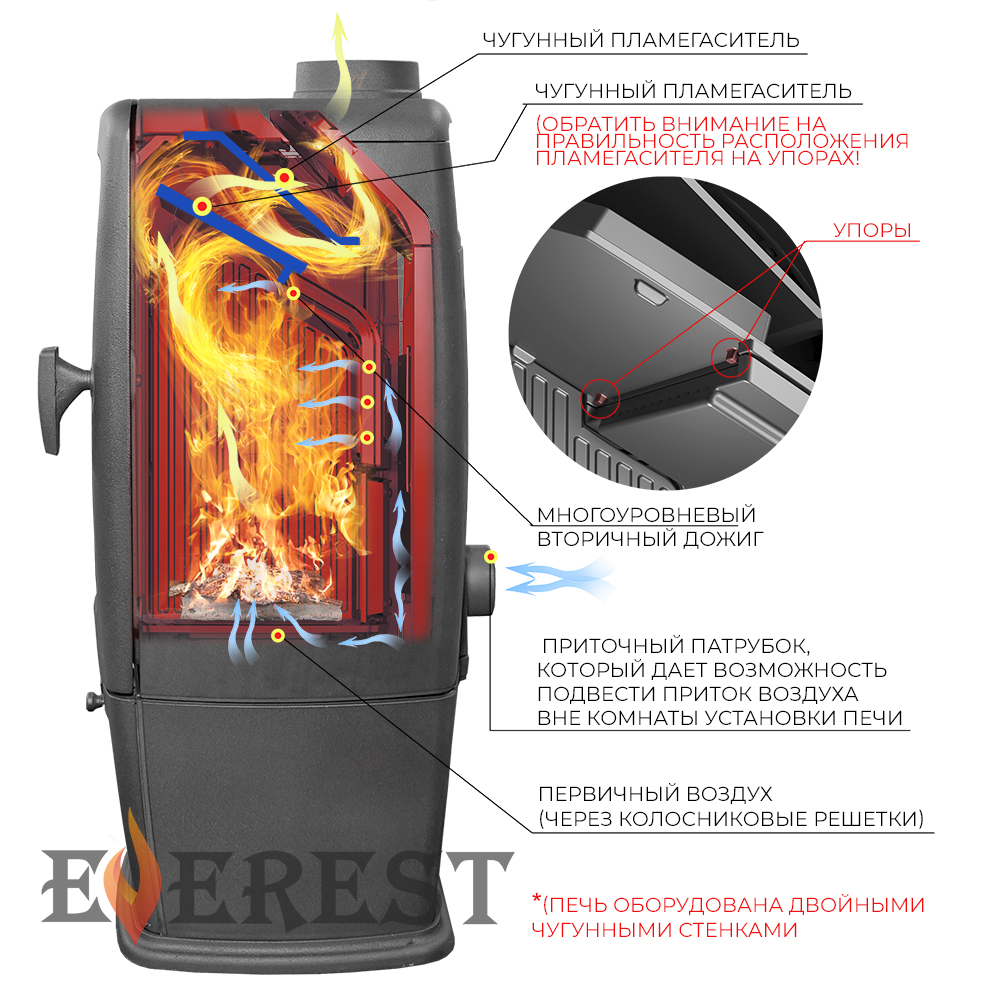 Печь-камин EVEREST S12М