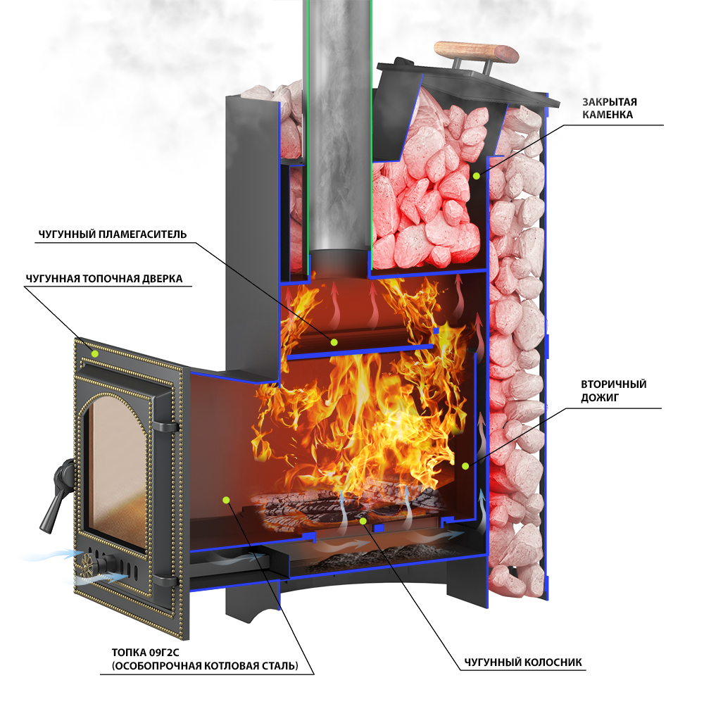 Везувий Скиф П/Г Ковка (210)