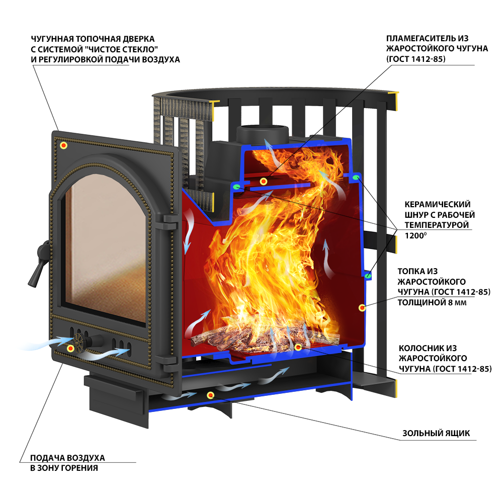 Чугунная печь Везувий Легенда Стандарт 22 ДТ-4