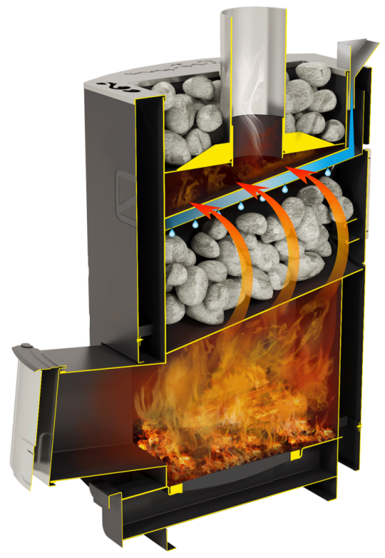 Теплодар Кубань 20Л