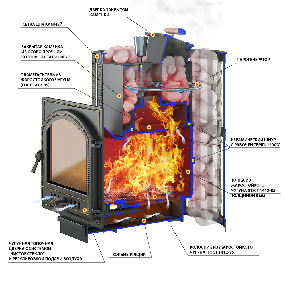 Везувий Ураган Ковка 22 (270) 2017