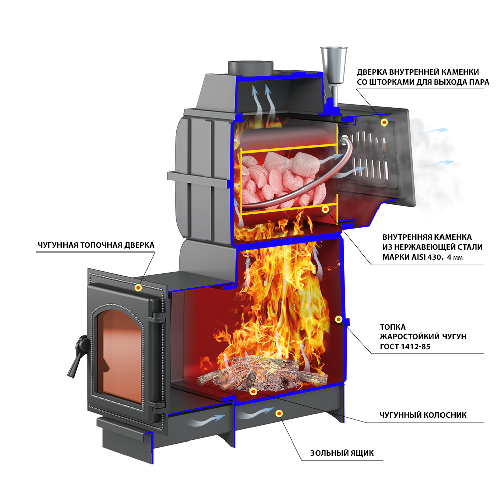 ВЕЗУВИЙ Легенда Русский пар Ковка 24 (270)