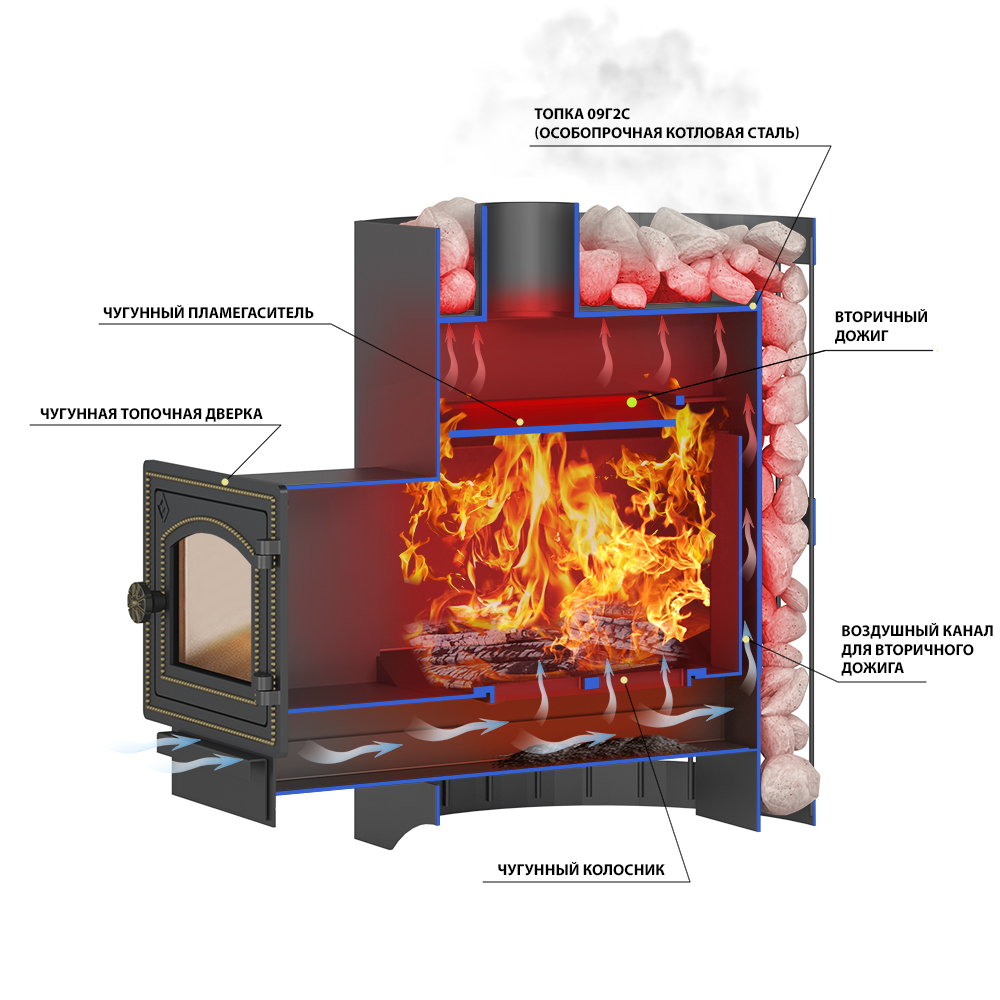 ВЕЗУВИЙ Скиф Стандарт 38 (218)
