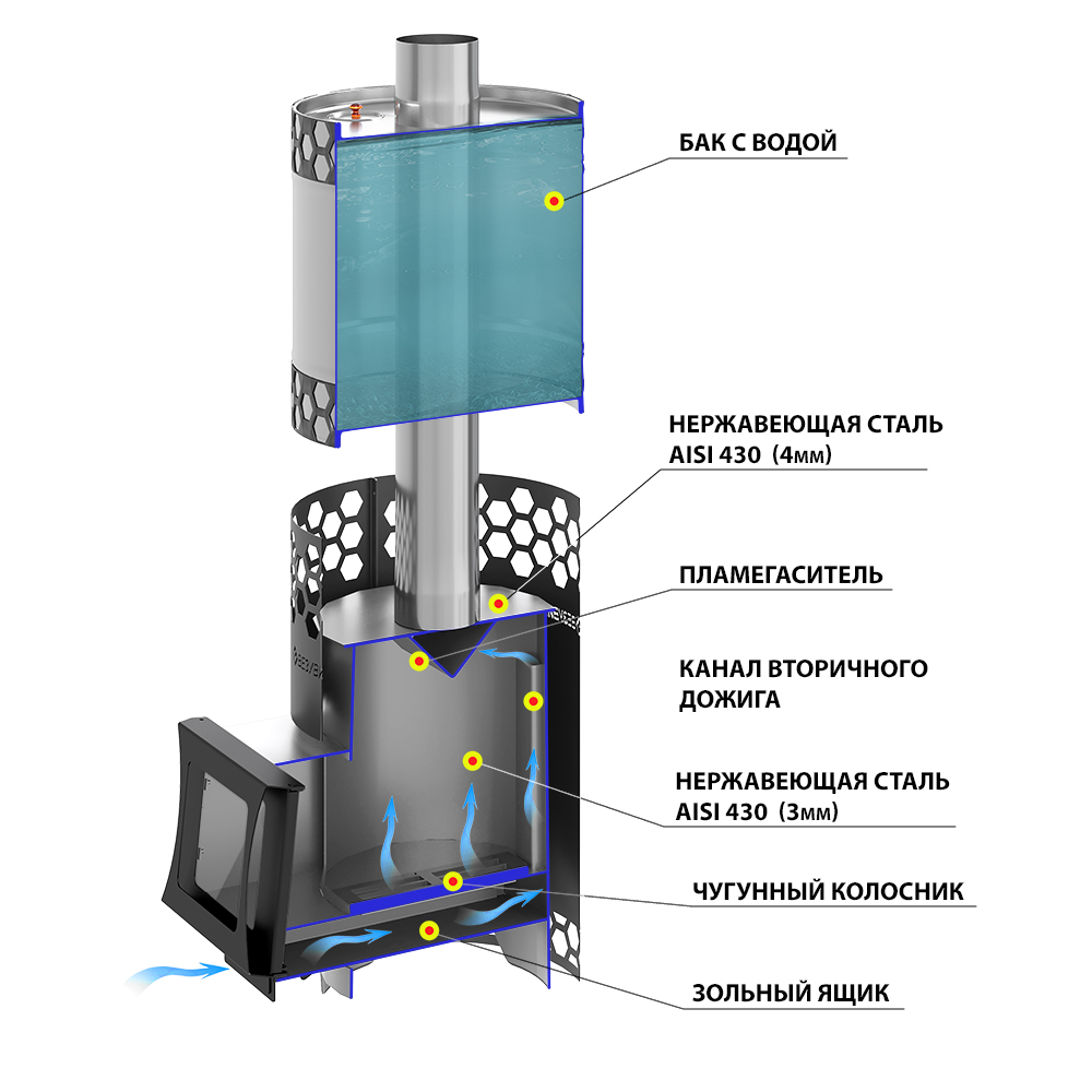 Печь для бани Везувий