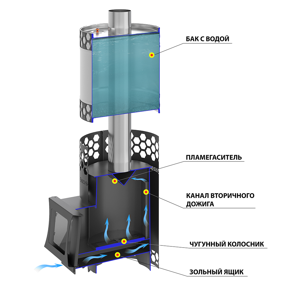 Печь для бани Везувий