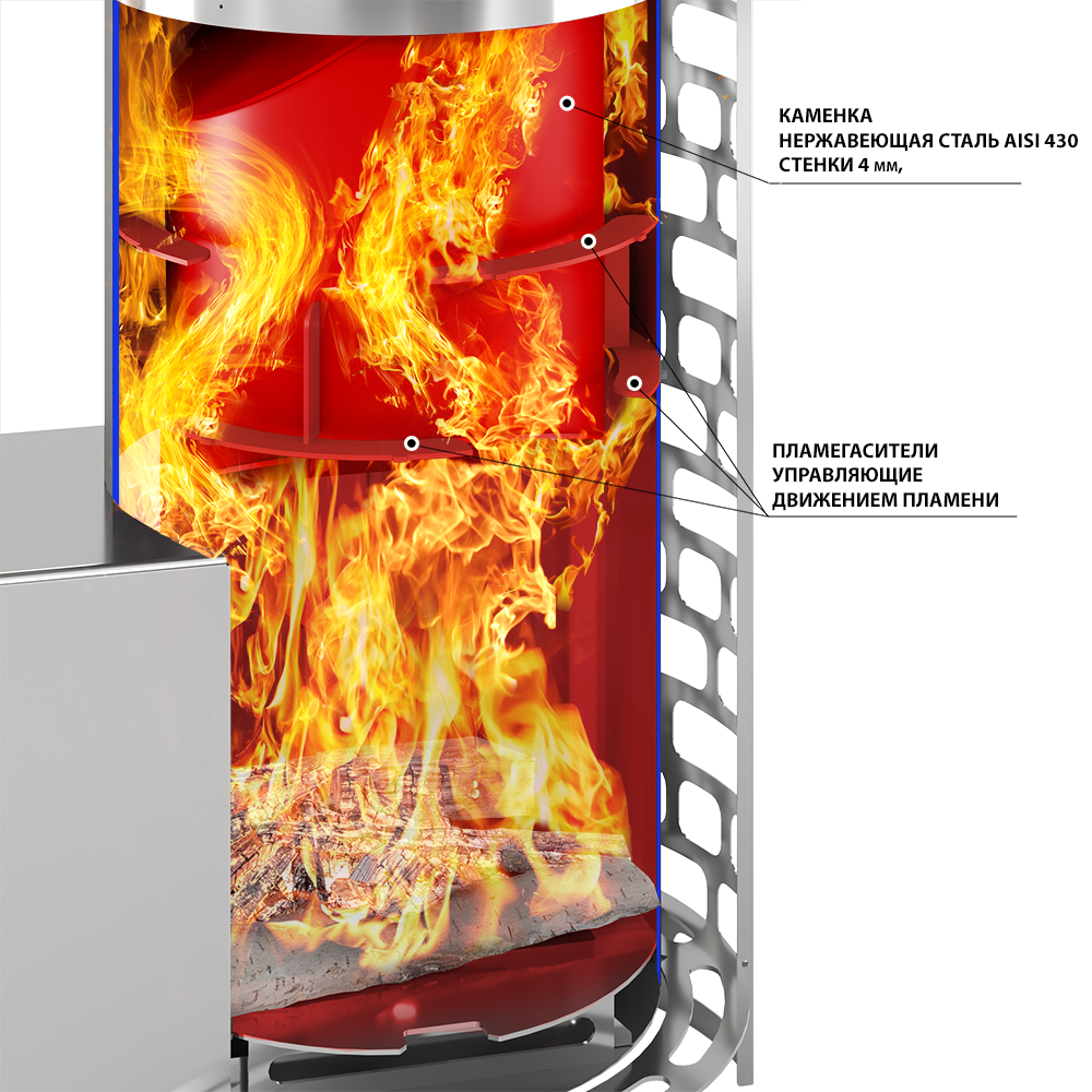 Печь для бани Эверест